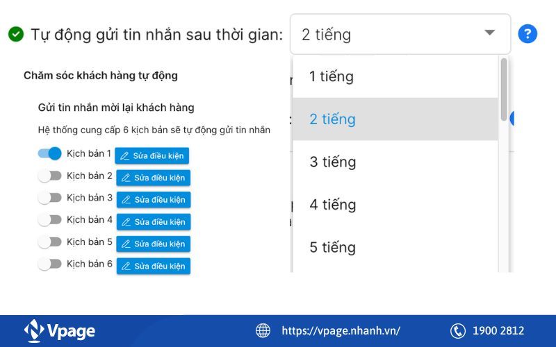 Lợi ích của việc nhắn tin chăm sóc khách hàng tự động